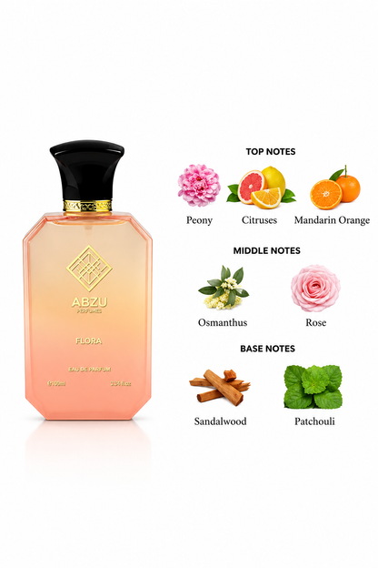 Flora Perfume