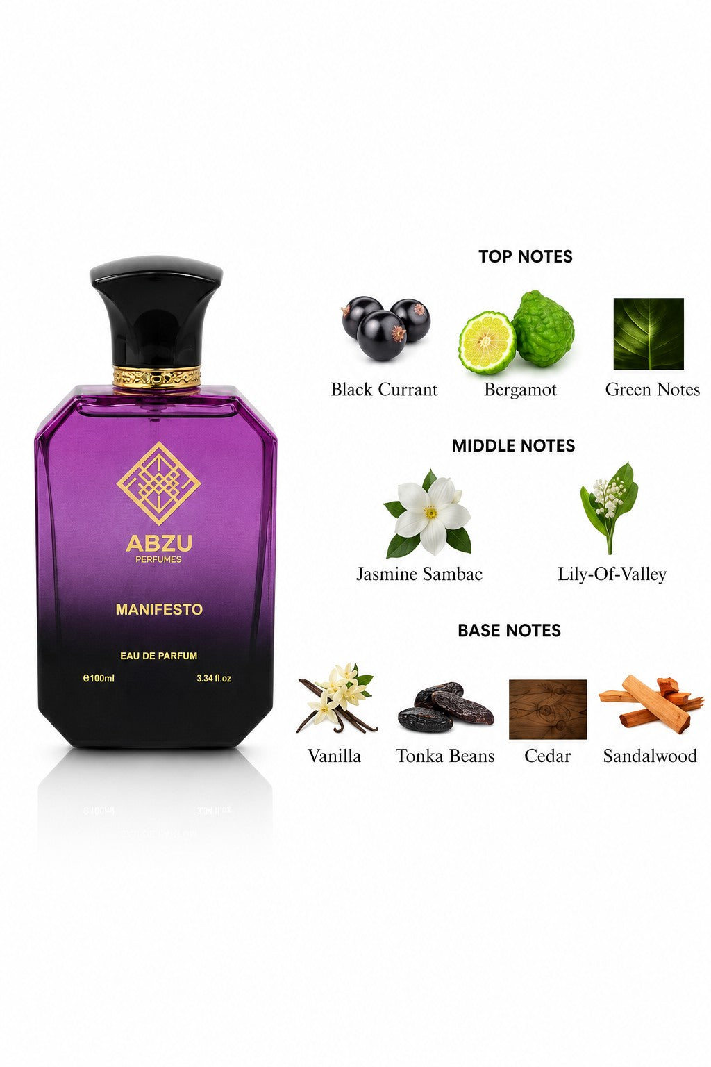 Manifesto Perfume
