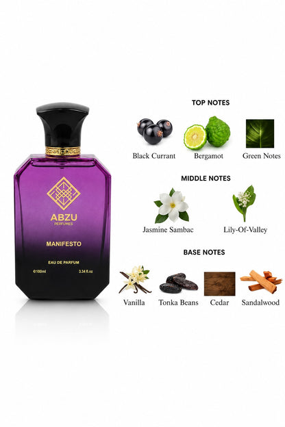 Manifesto Perfume