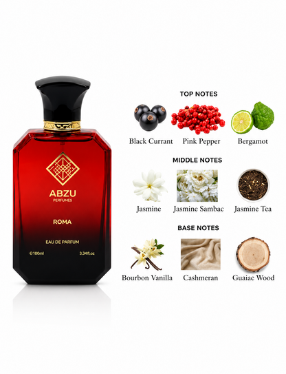 Roma Perfume